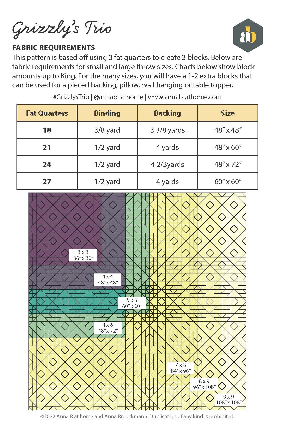 Grizzly's Trio Quil Pattern