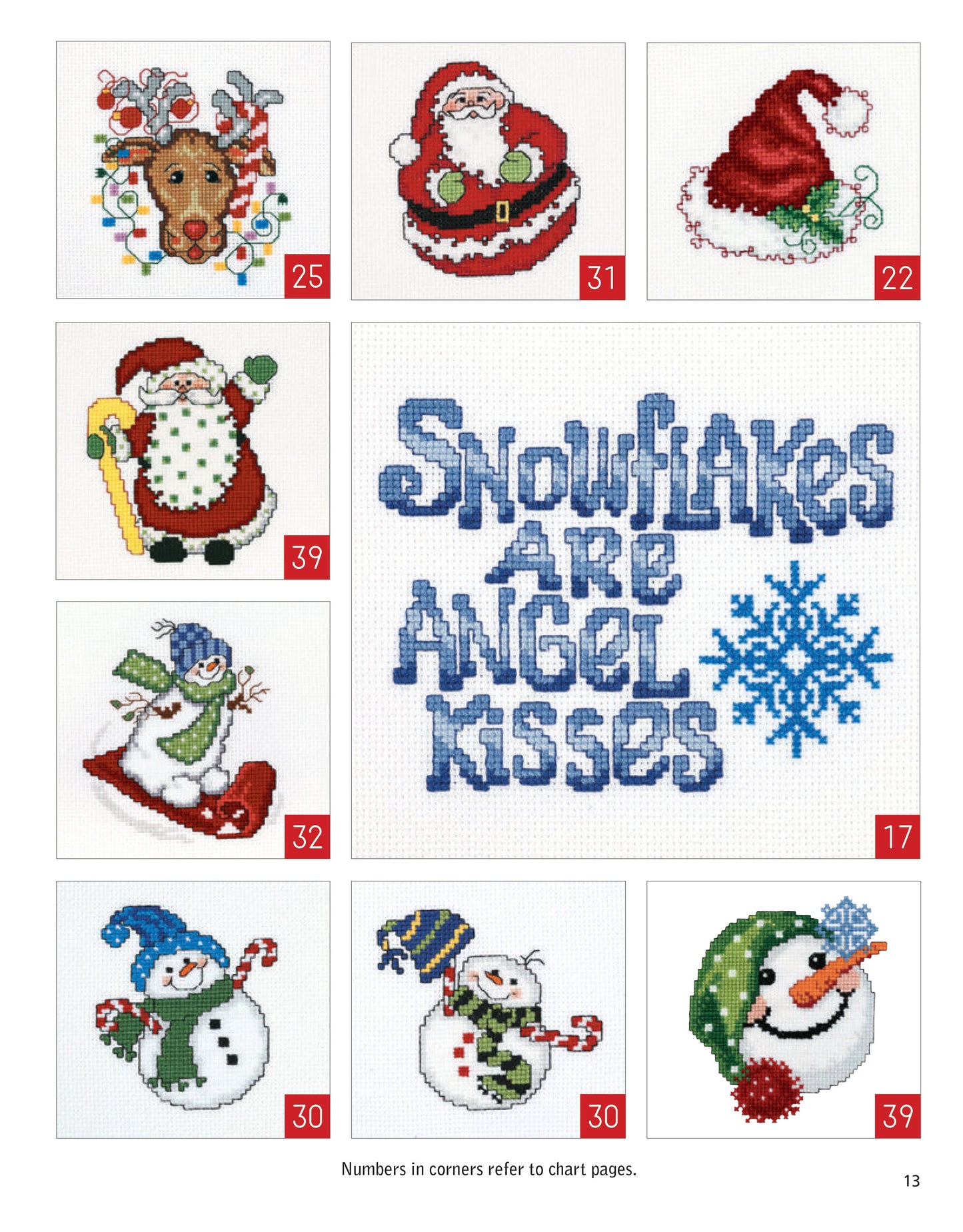 Holiday Ornaments Galore