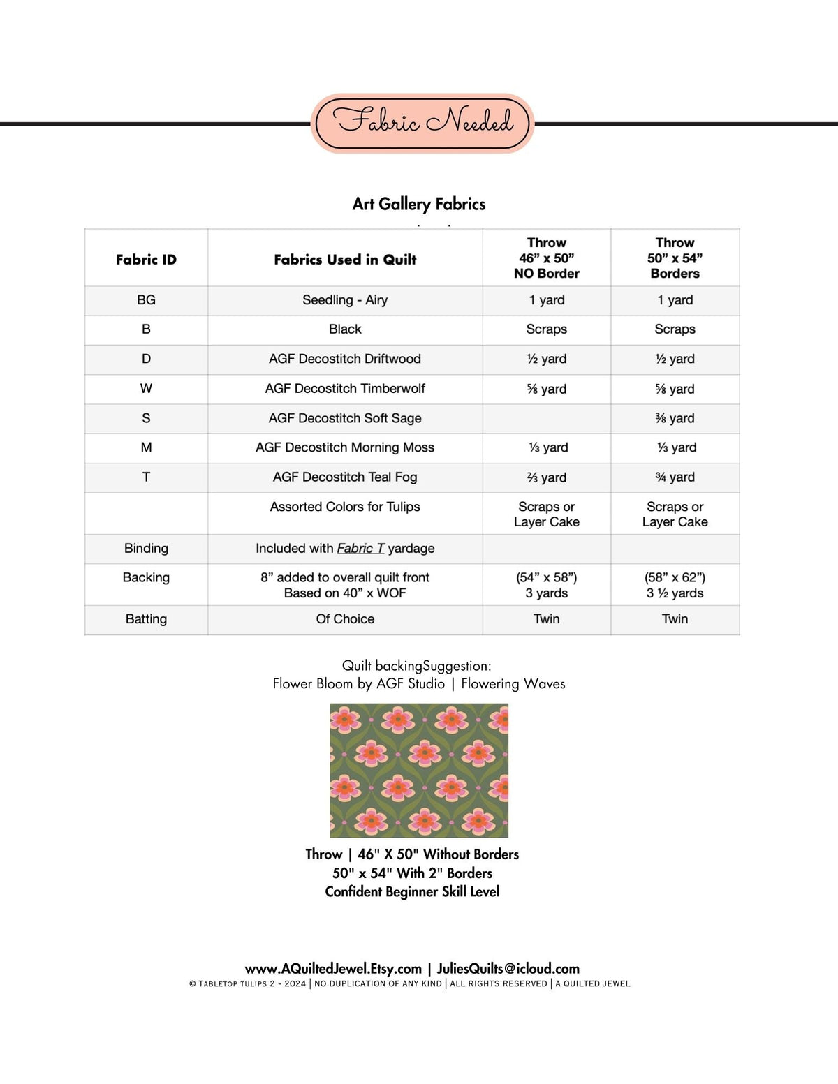 Tabletop Tulips 2 Downloadable Pattern