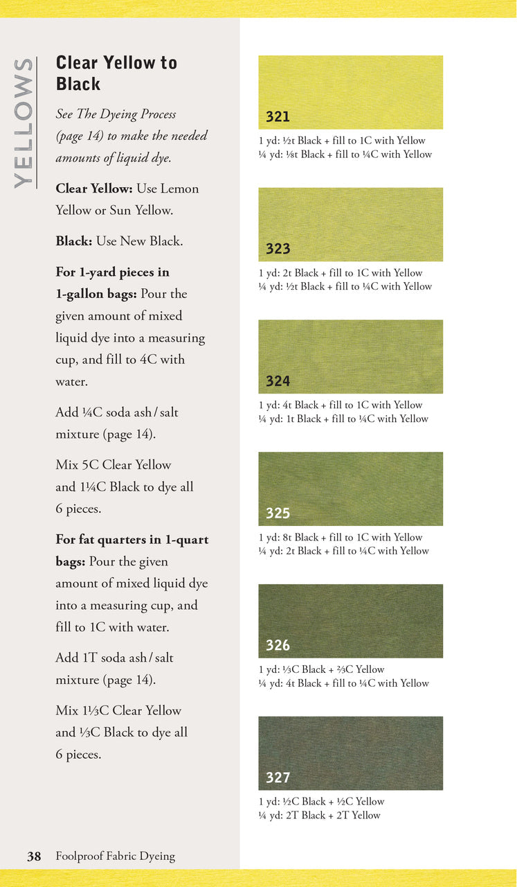 Foolproof Fabric Dyeing