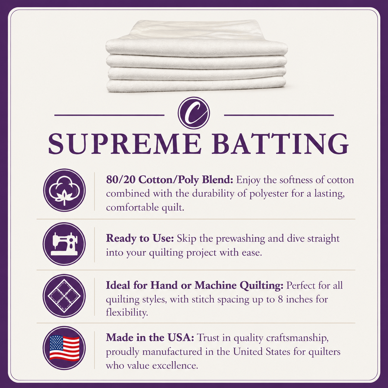 Choice Supreme Batting - 80/20 Cotton/Poly Blend - Table Runner (20" x 94")
